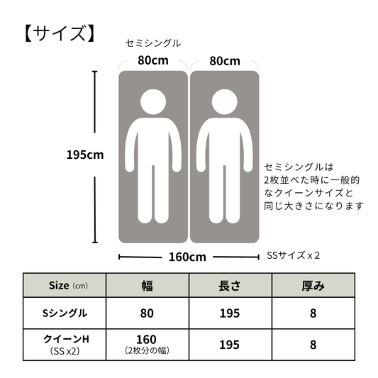 【SSサイズ】リバーシブル高反発マットレス 8cm 3つ折りタイプ 各色10点 数量限定