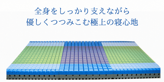 【11月下旬より販売開始】NATURE RESTマットレス