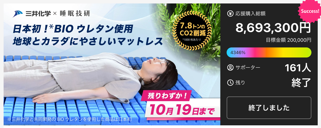 Makuake プロジェクト目標達成しました！