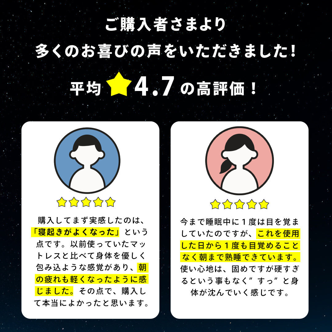 リカバリーマットレス「ねむる惑星」
