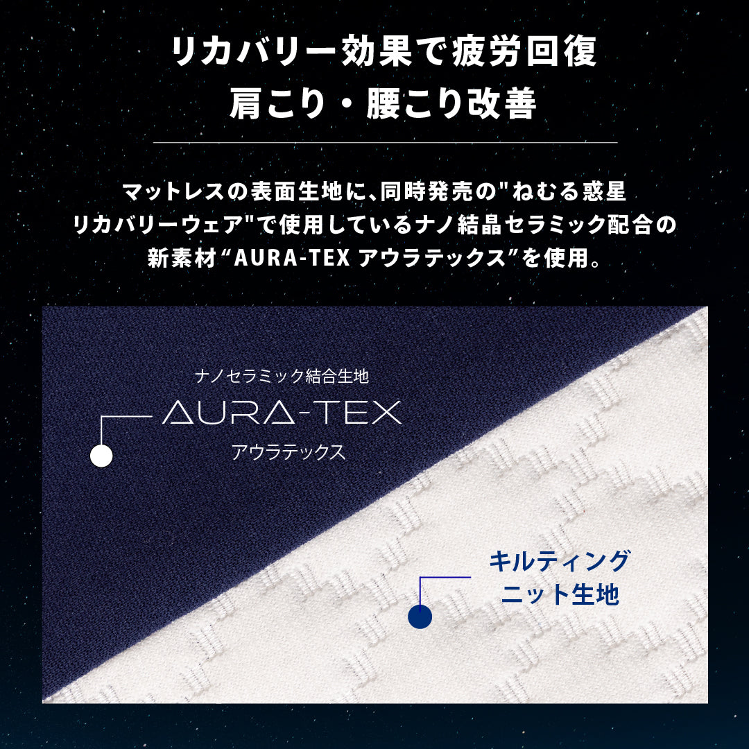 リカバリーマットレス「ねむる惑星」