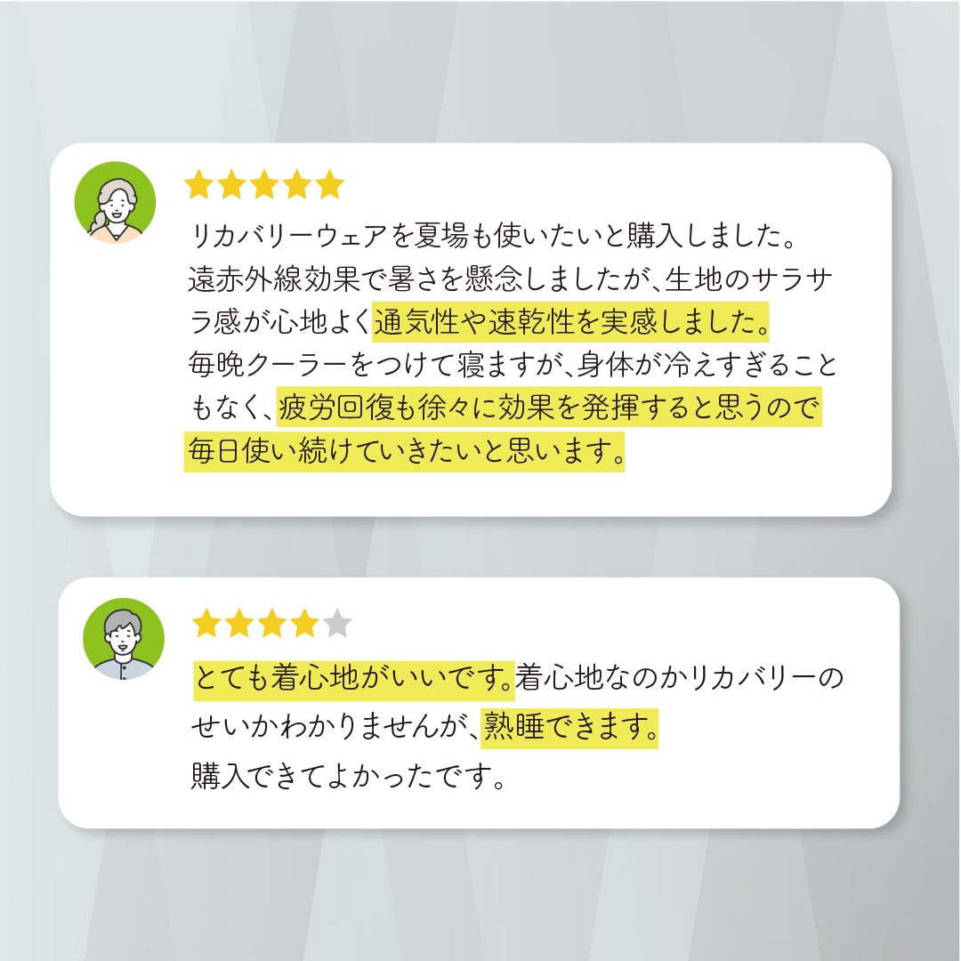 【ドライ】リカバリーウェア「ねむる惑星」半袖シャツ単品/ハーフパンツ単品（ユニセックス）