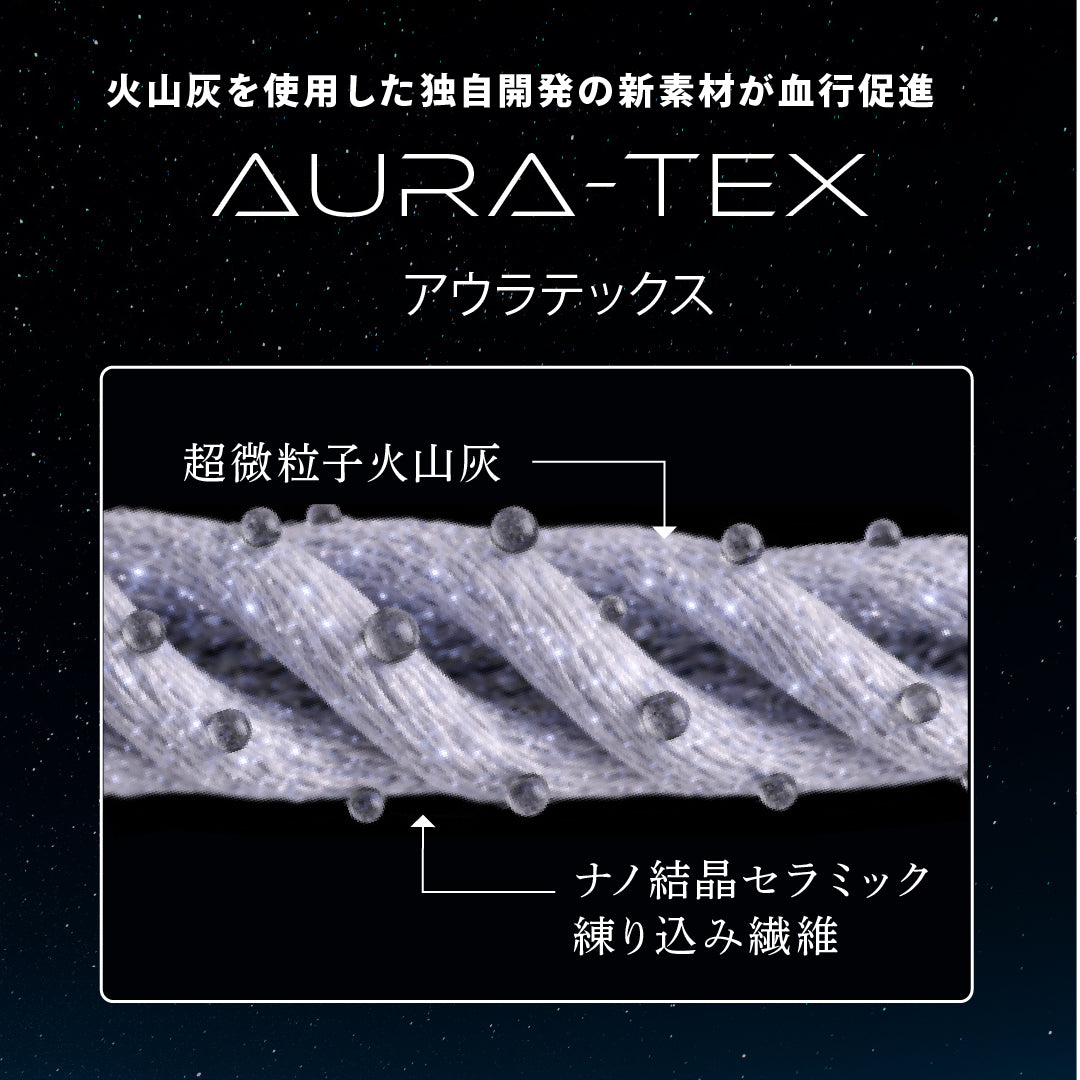 リカバリーマットレス「ねむる惑星」