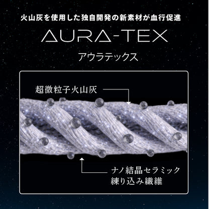 リカバリーマットレス「ねむる惑星」
