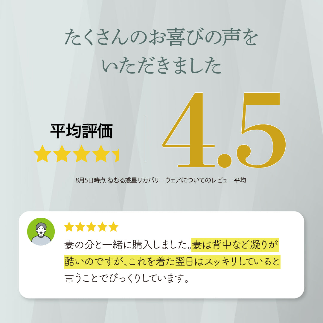 【ドライ】リカバリーウェア「ねむる惑星」半袖シャツ単品/ハーフパンツ単品（ユニセックス）