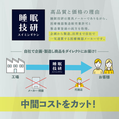 【ドライ】リカバリーウェア「ねむる惑星」半袖シャツ単品/ハーフパンツ単品（ユニセックス）