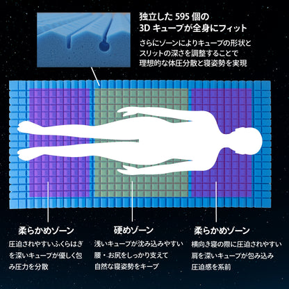 リカバリーマットレス「ねむる惑星」