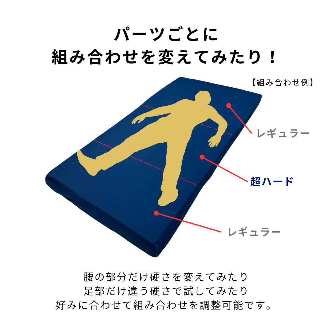 【ハードタイプ】3層ウレタンマットレス 3つ折り 厚み12cm リバーシブル