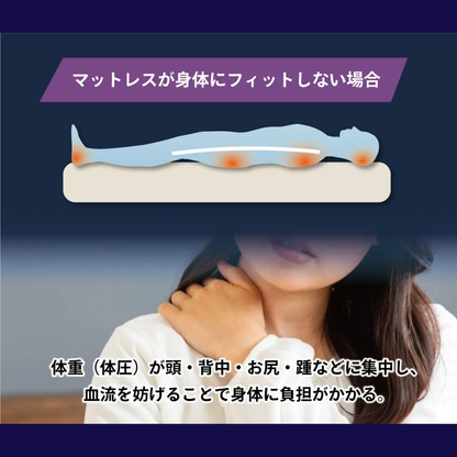 【地球と人に、やさしい。】NATURE REST 環境配慮型のecoマットレス