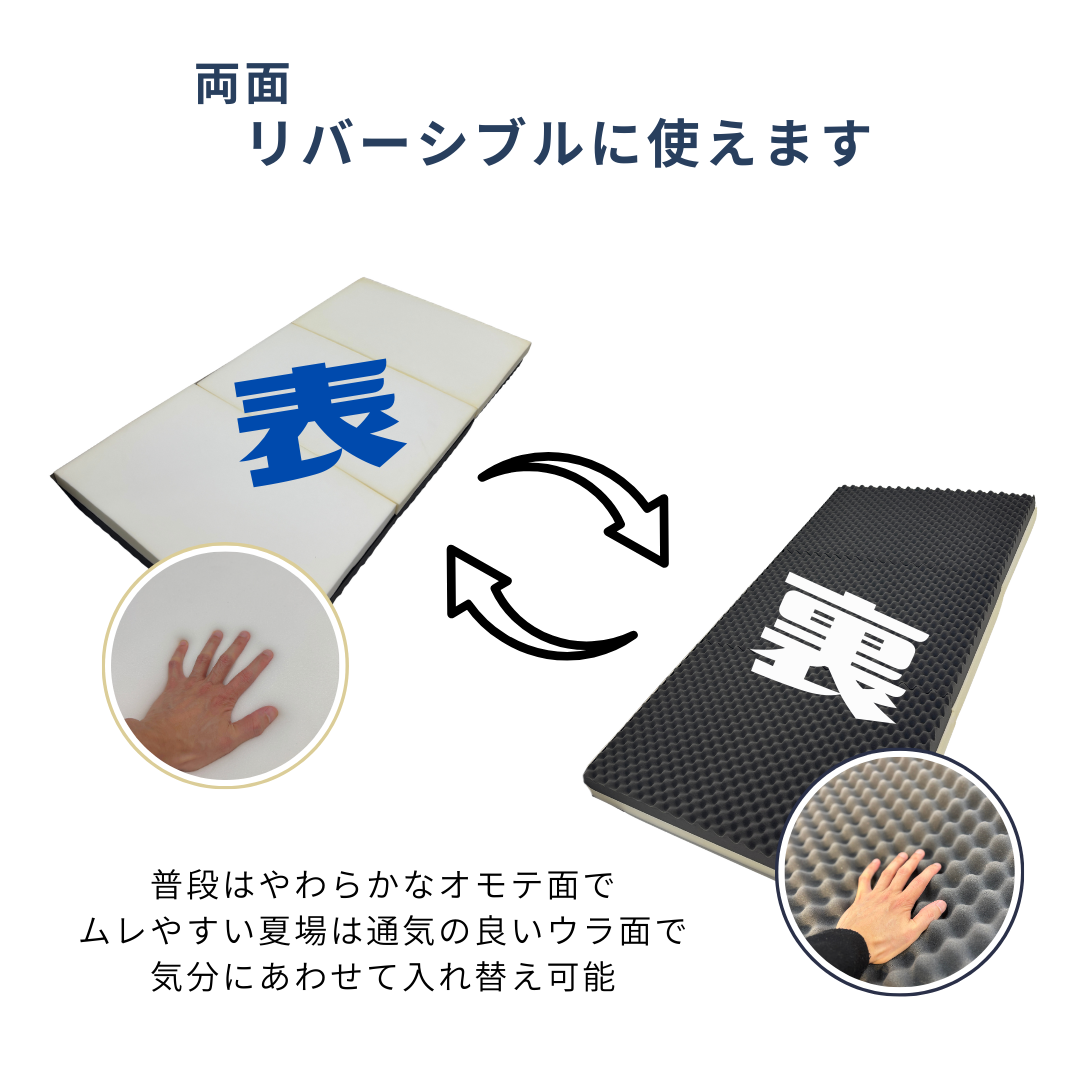【ソフトタイプ】低反発ボリュームマットレス 3つ折り 厚み12cm リバーシブル