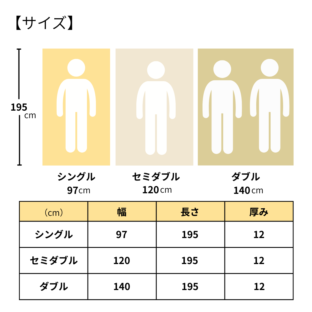 【ソフトタイプ】低反発ボリュームマットレス 3つ折り 厚み12cm リバーシブル
