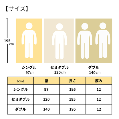【ソフトタイプ】低反発ボリュームマットレス 3つ折り 厚み12cm リバーシブル