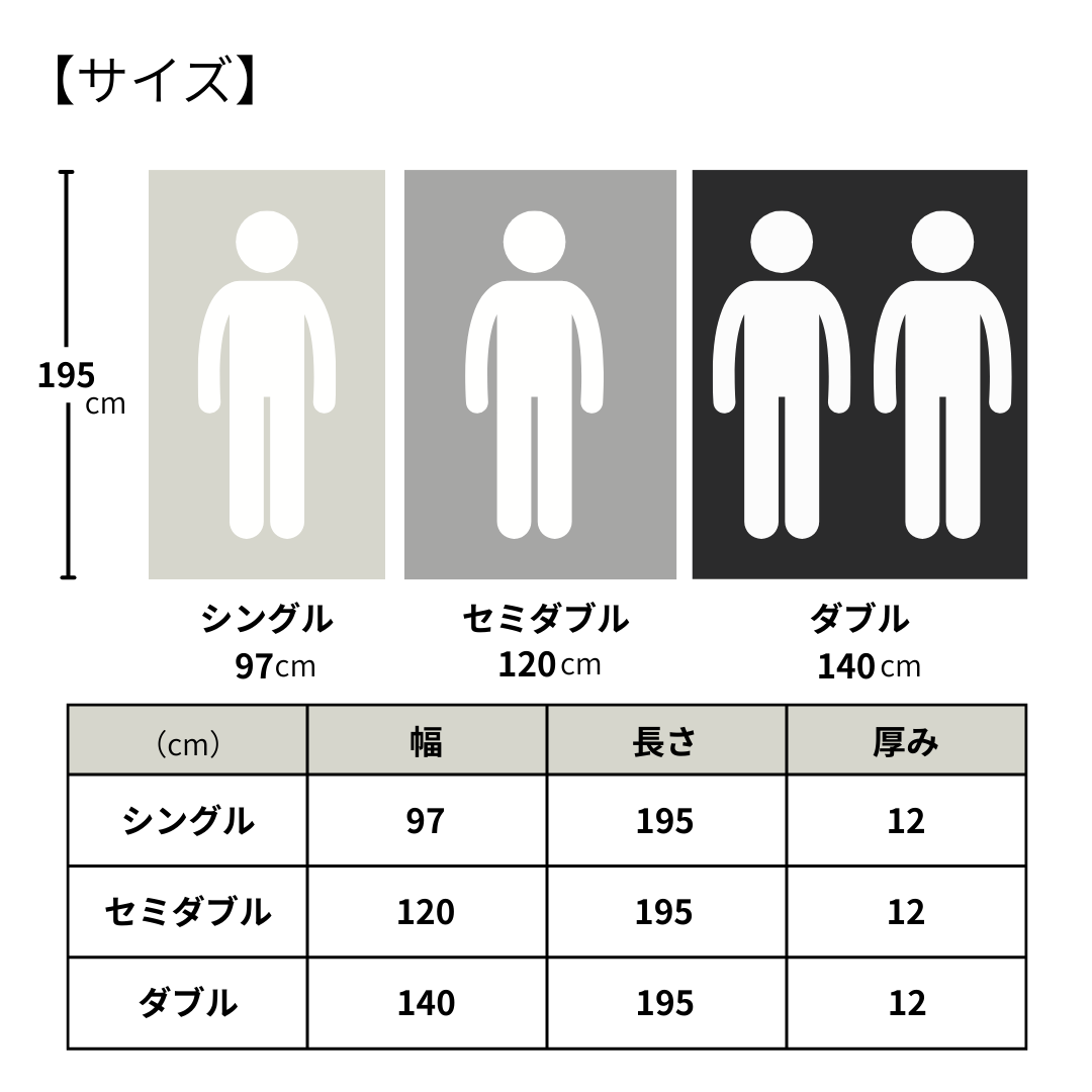 【ハードタイプ】3層ウレタンマットレス 3つ折り 厚み12cm リバーシブル