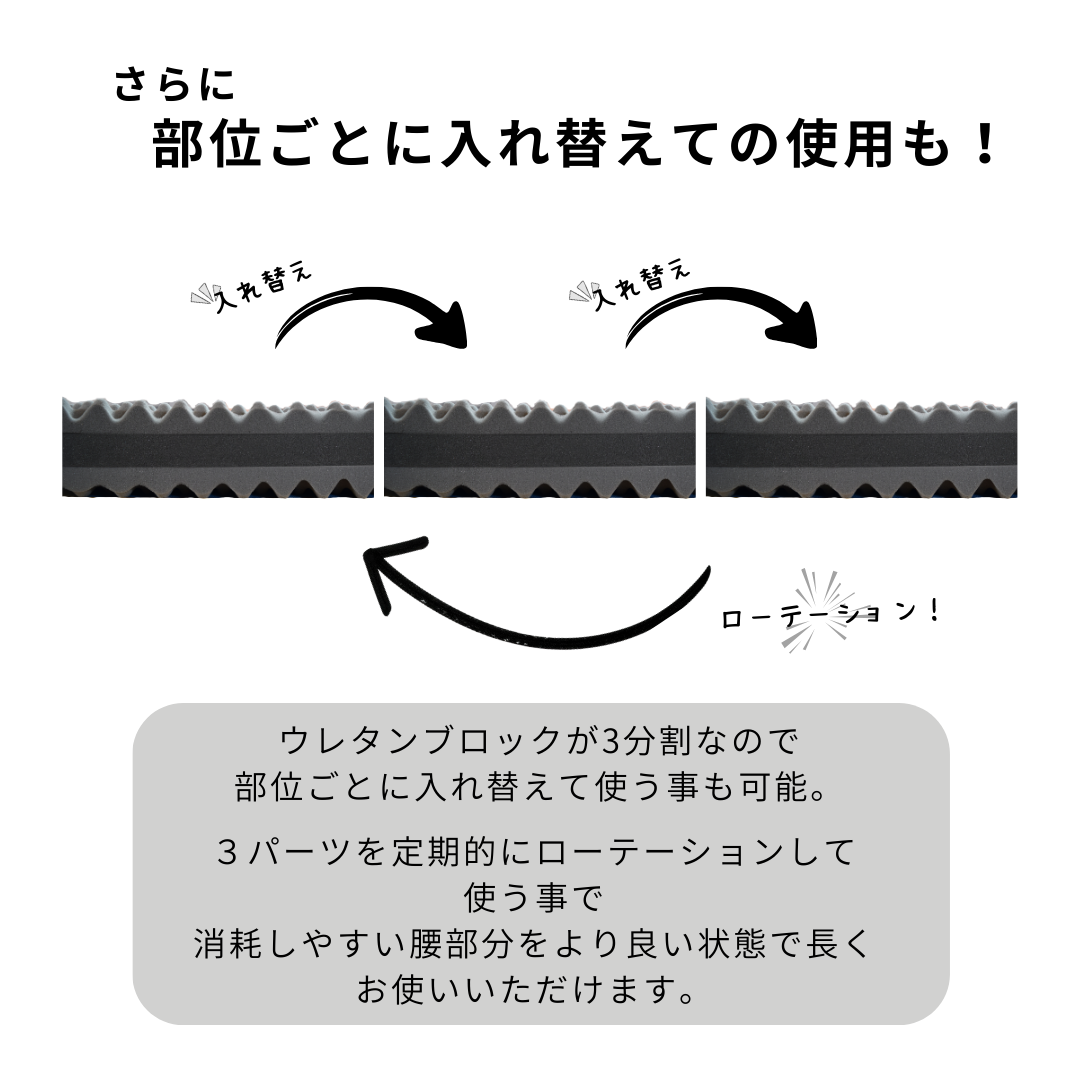 【ハードタイプ】3層ウレタンマットレス 3つ折り 厚み12cm リバーシブル