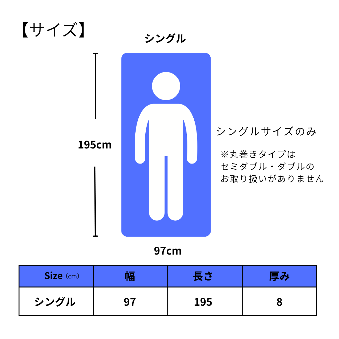 【低反発】かたさ選べるマットレス 8cm 丸巻き ソフト