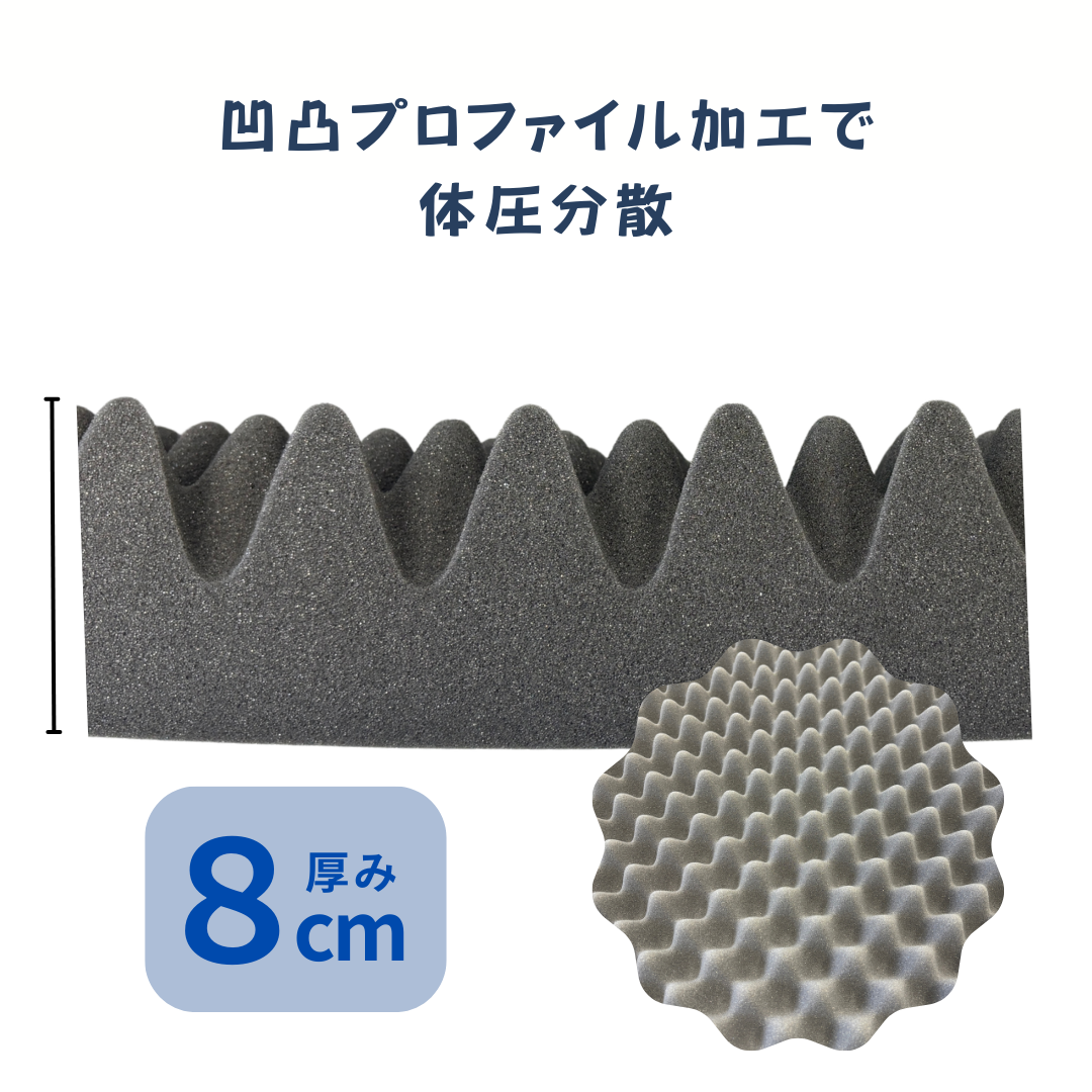 【丸巻き】シンプル 高反発ウレタンマットレス 8cm