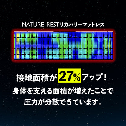 リカバリーマットレス「ねむる惑星」