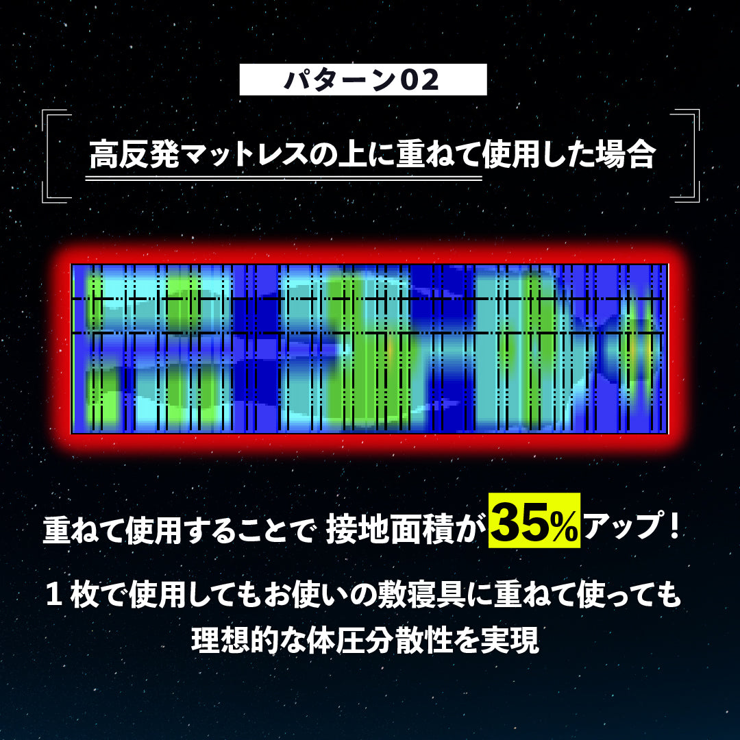 リカバリーマットレス「ねむる惑星」