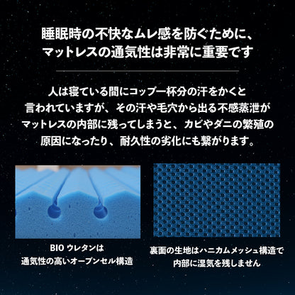 リカバリーマットレス「ねむる惑星」