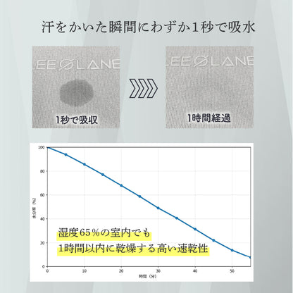 【ドライ】リカバリーウェア「ねむる惑星」半袖シャツ単品/ハーフパンツ単品（ユニセックス）