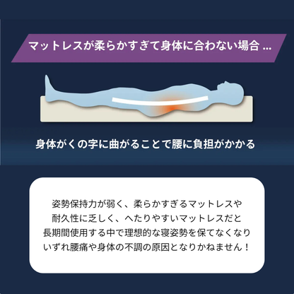 【地球と人に、やさしい。】NATURE REST 環境配慮型のecoマットレス