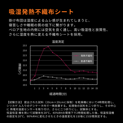 【次世代素材で軽くてあったか】ベロア羽毛掛けふとん