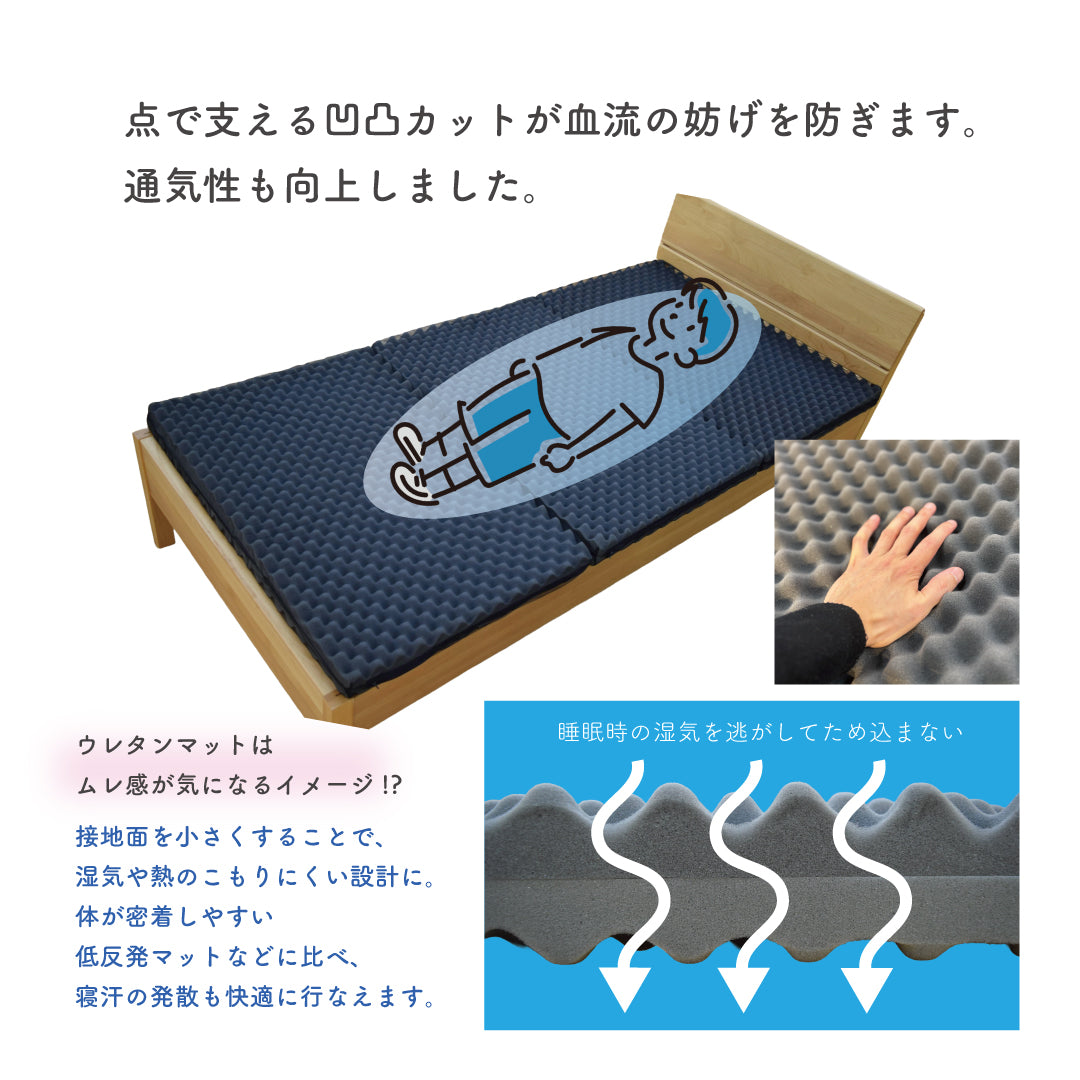 【眠りの秘密基地】リバーシブル高反発マットレス 8cm 3つ折りタイプ