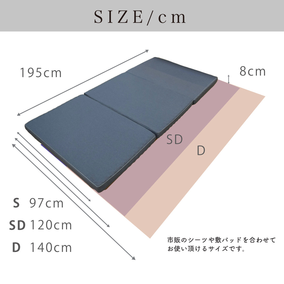 【眠りの秘密基地】リバーシブル高反発マットレス 8cm 3つ折りタイプ