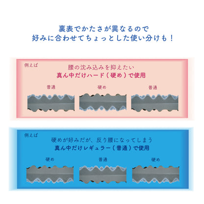 【SSサイズ】リバーシブル高反発マットレス 8cm 3つ折りタイプ  各色10点 数量限定