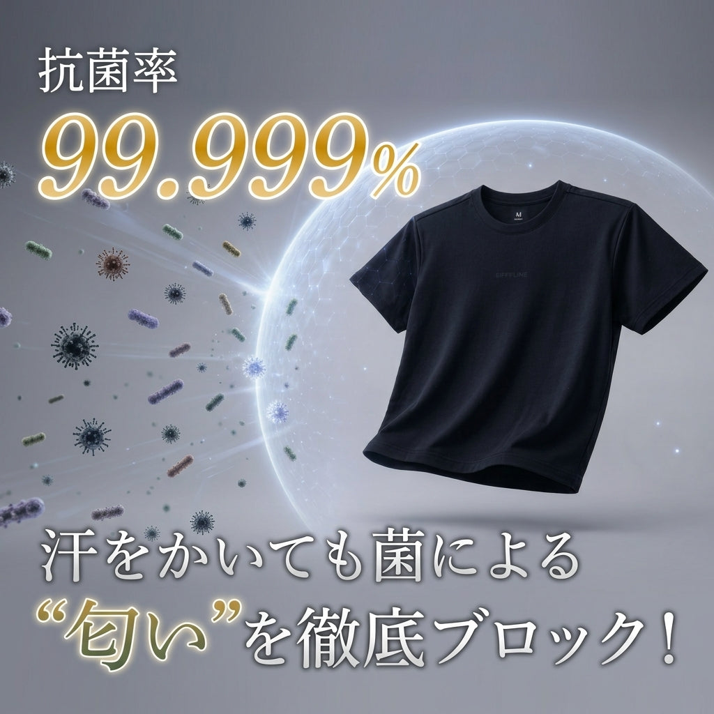 【ドライ】リカバリーウェア「ねむる惑星」半袖シャツ単品/ハーフパンツ単品（ユニセックス）
