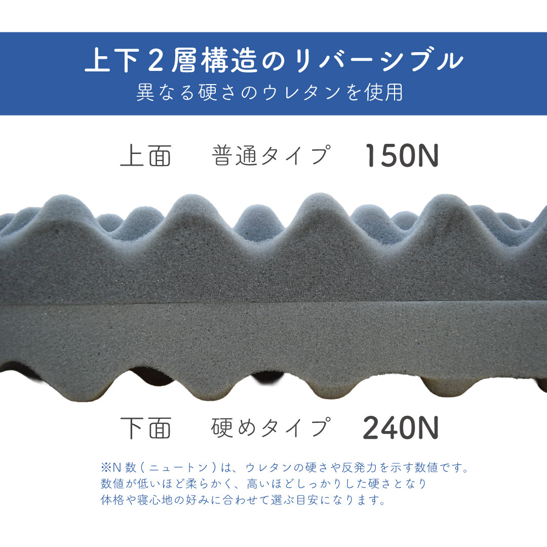 【眠りの秘密基地】リバーシブル高反発マットレス 8cm 3つ折りタイプ