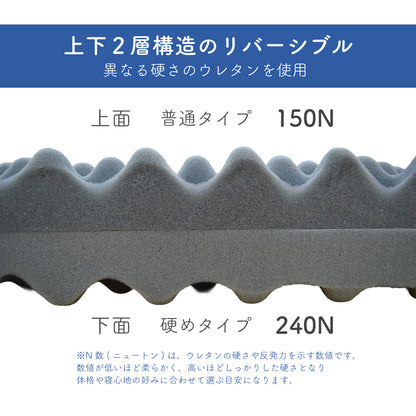 【SSサイズ】リバーシブル高反発マットレス 8cm 3つ折りタイプ  各色10点 数量限定