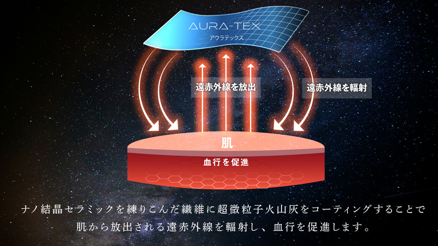【オールシーズン】リカバリーウェア「ねむる惑星」
