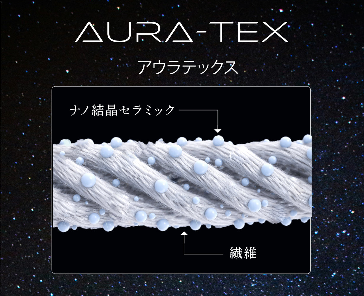 【オールシーズン】リカバリーウェア「ねむる惑星」