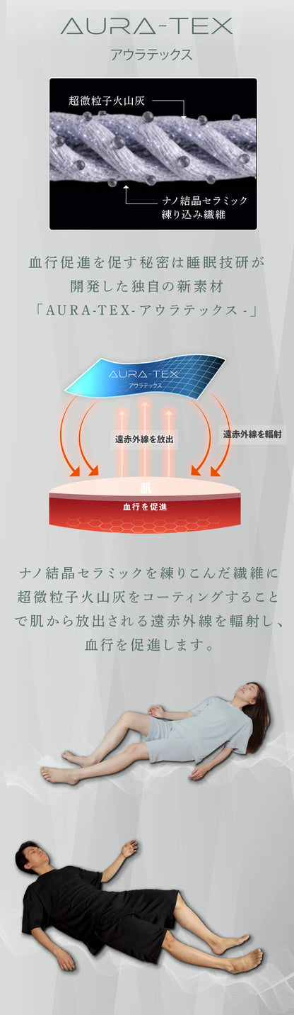 睡眠技研が開発した独自の新素材「AURA-TEX」
