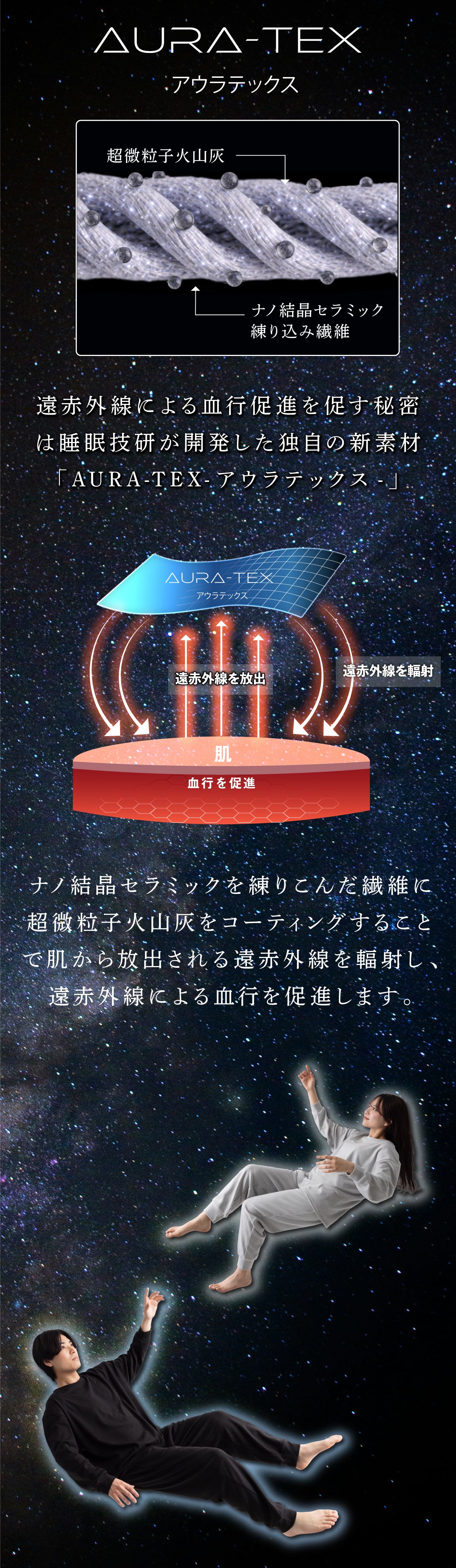 アウラテックス