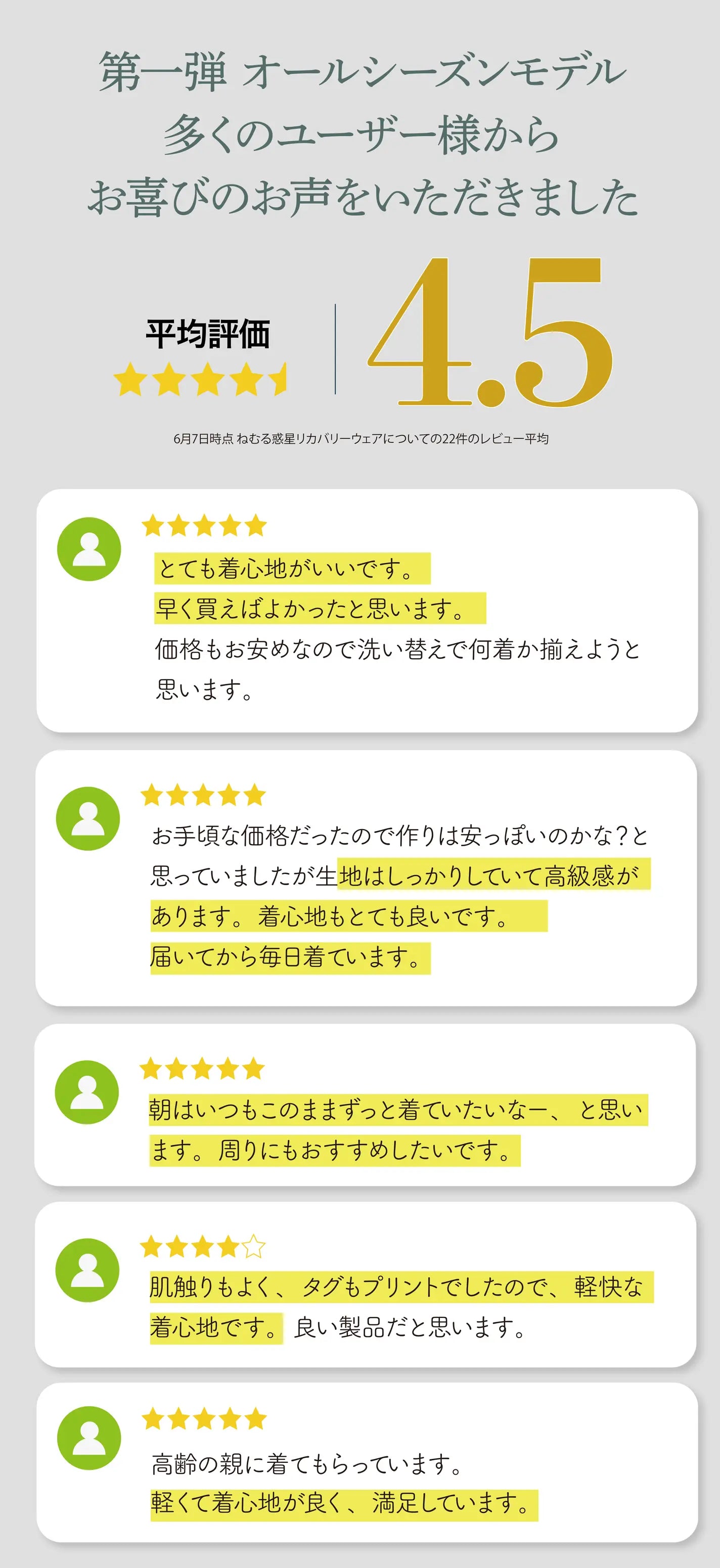 口コミ評価平均星4.5