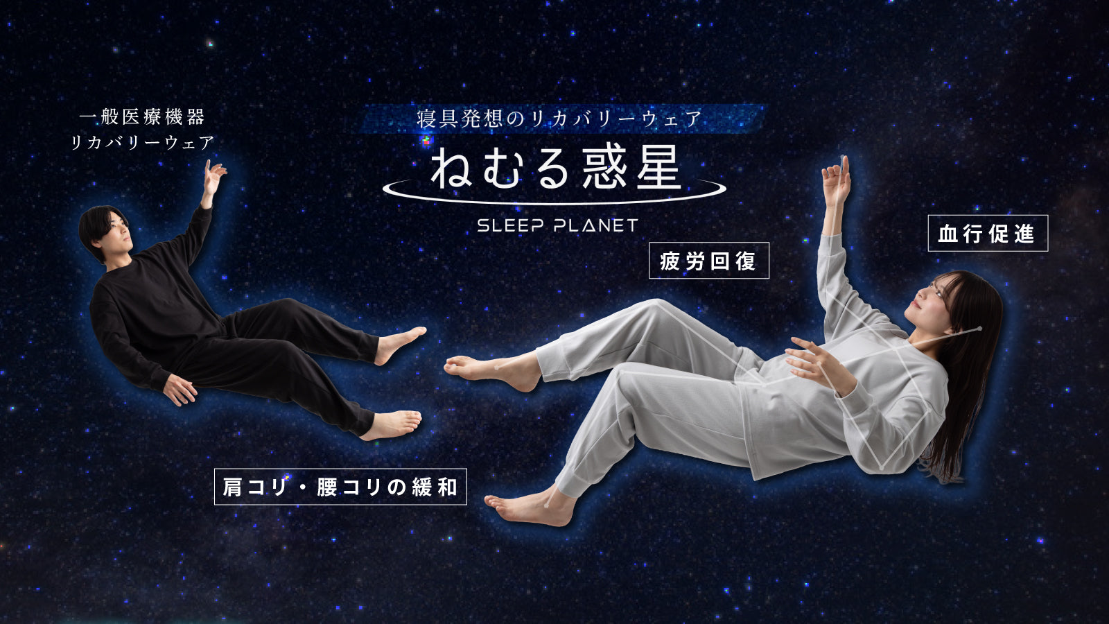 寝具発想のリカバリーウェア「ねむる惑星」